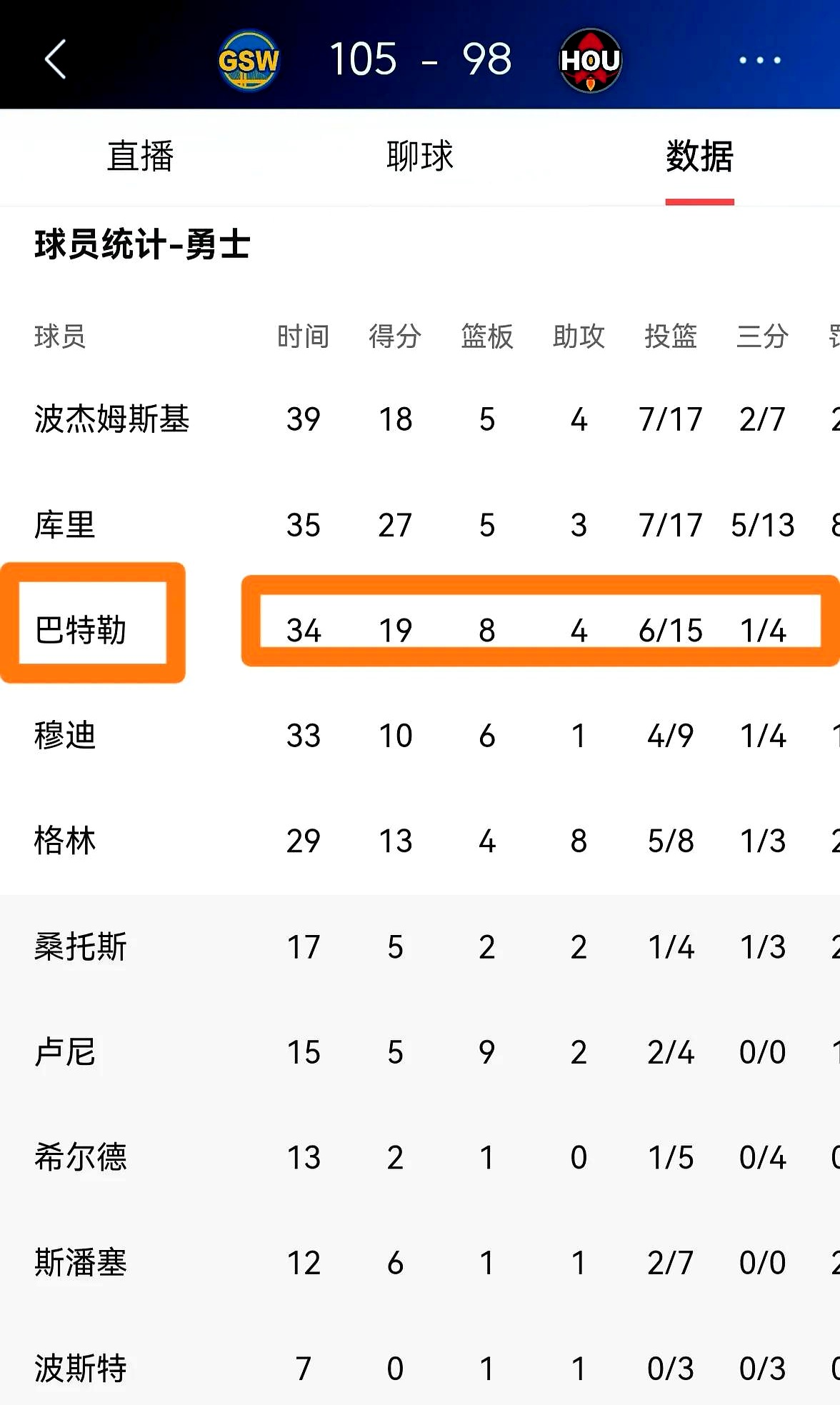 费德勒赛事官方发布状态火爆新规，勇士引发争议！